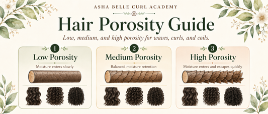 Hair Porosity: Why Some Curls Absorb Moisture and Others Resist It
