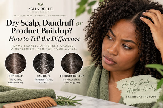 Dry,scalp, dandruff or product building